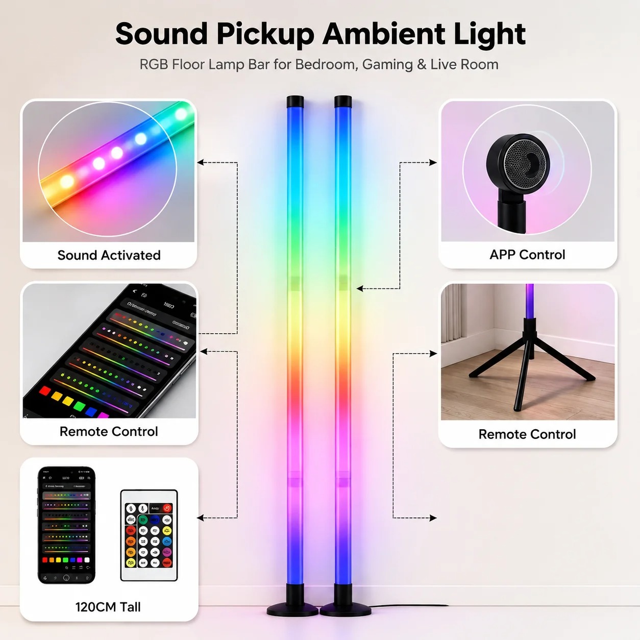 2'li Paket RGB LED Köşe Lambas - Lighting Decor For Bedroom incelemesi ve fiyatı