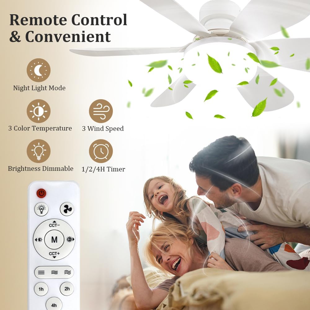 Uzaktan Kumandalı Soket Fan La - Lighting Decor For Home incelemesi ve fiyatı