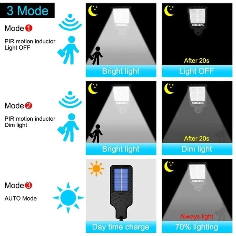 Güçlü LED Güneş Enerjili Dış M - String Light Outdoor incelemesi ve fiyatı