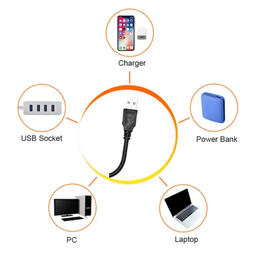 Led USB Gün Batımı Lambası Gec - Sunset Lamp Projection incelemesi ve fiyatı
