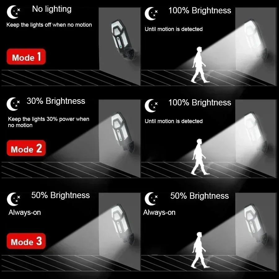 12000LM Güçlü Güneş Enerjili D - String Light Outdoor incelemesi ve fiyatı