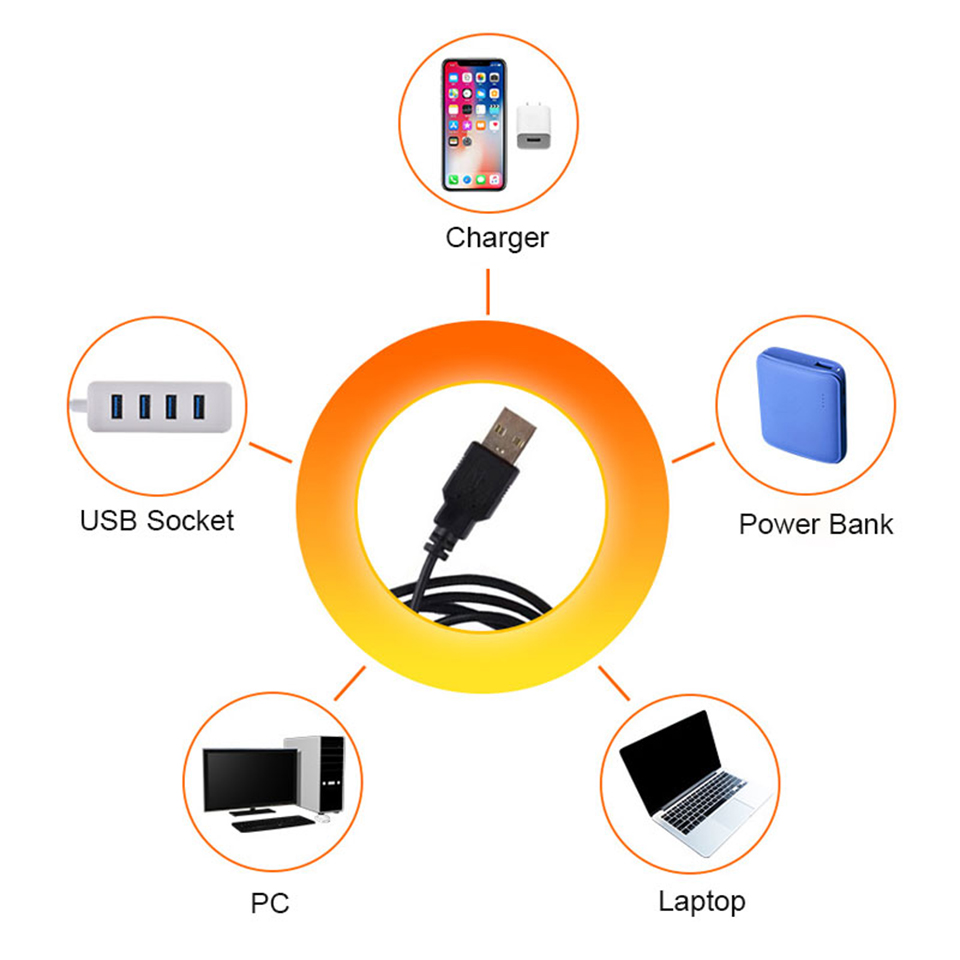 1x USB Gün Batımı Lambası LED  - Sunset Lamp Projection incelemesi ve fiyatı