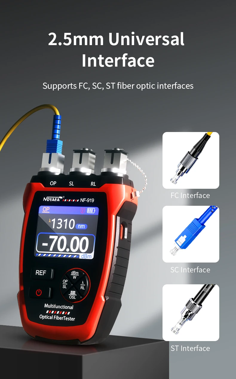 Noyafa NF-919 Işık Kaynaklı Op - Lighting Visual incelemesi ve fiyatı