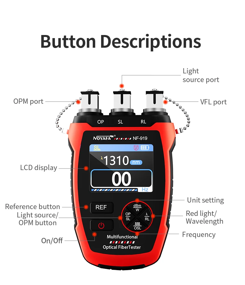 Noyafa NF-919 Işık Kaynaklı Op - Lighting Visual incelemesi ve fiyatı