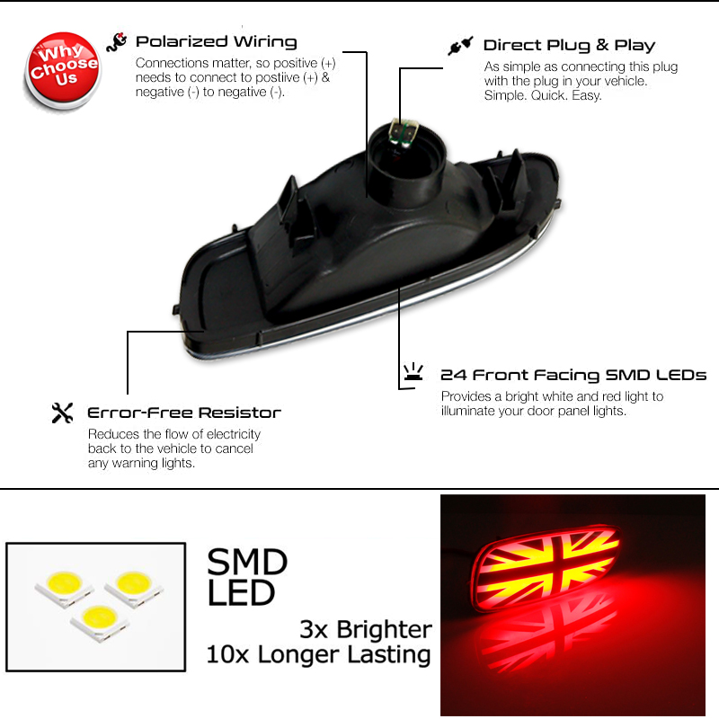 2 adet Arka Sis Farları Takma  - Union Lighting & Decor Photos incelemesi ve fiyatı